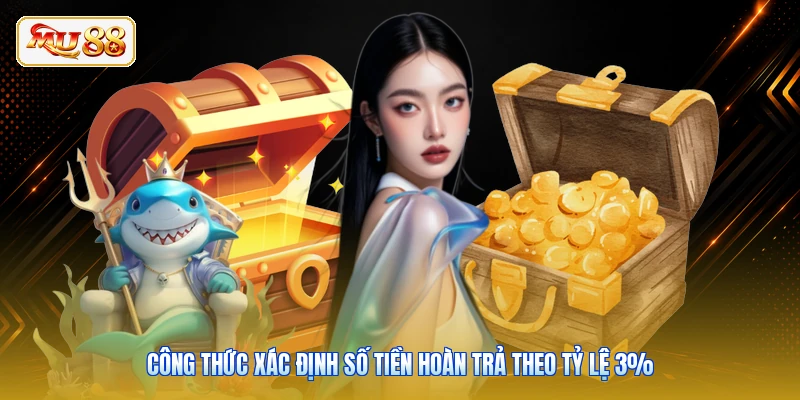 Công thức xác định số tiền hoàn trả theo tỷ lệ 3%